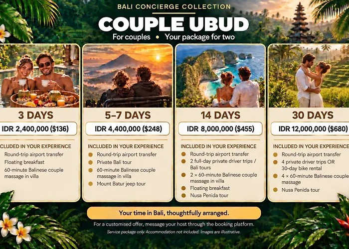 A Priori Villa Ubud