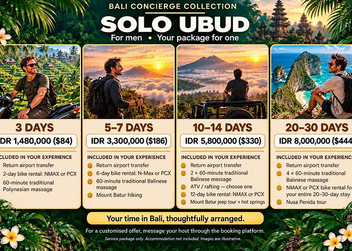 Villa A Priori Ubud