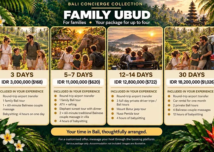 A Priori Ubud